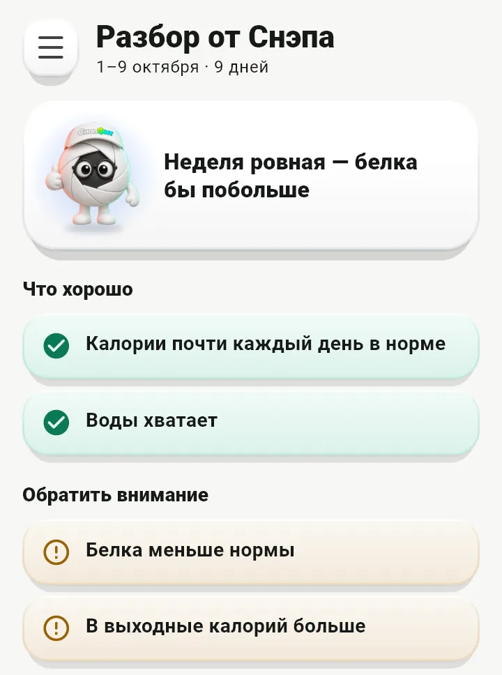 Разбор от Снэпа за неделю: итог, что хорошо и на что обратить внимание